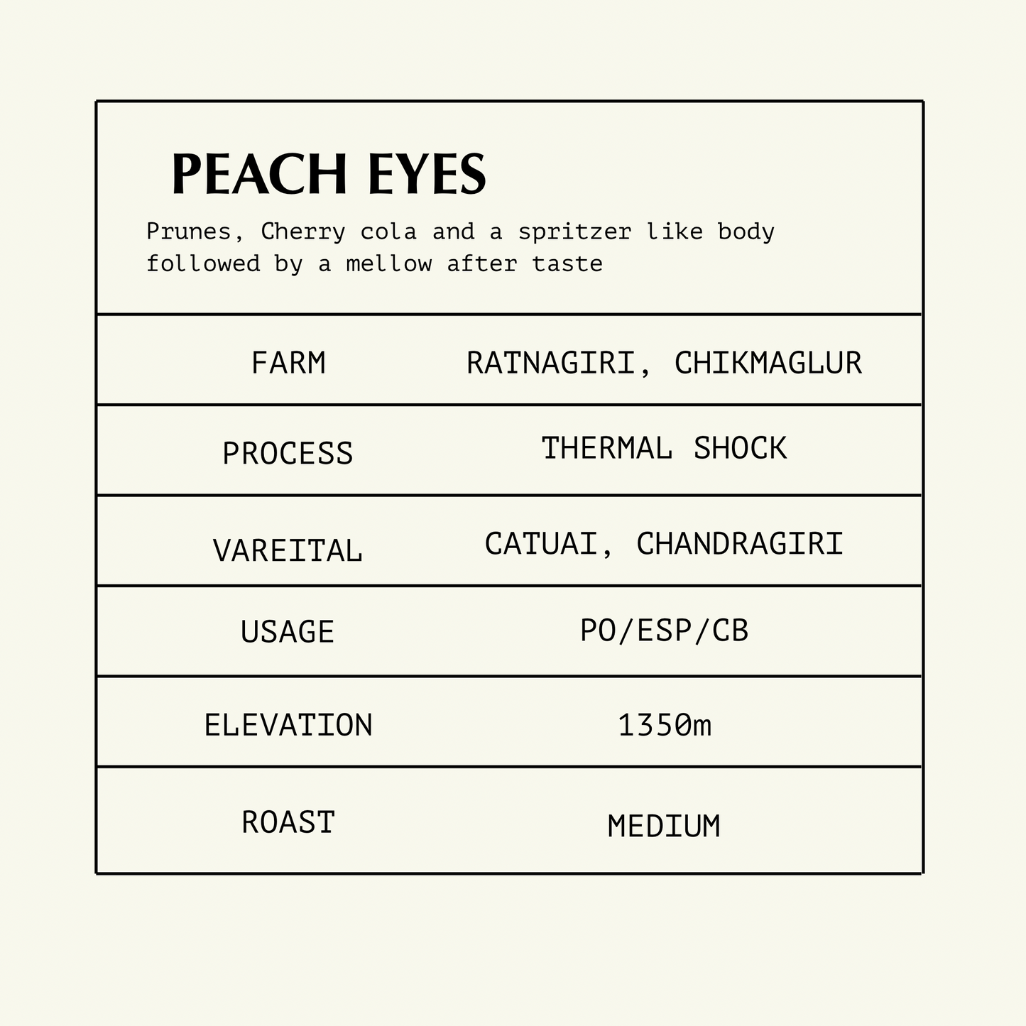 Peach Eyes [OMNI ROAST]