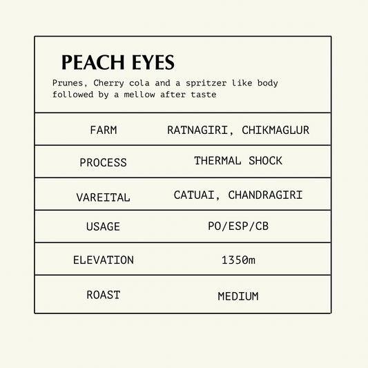 Peach Eyes [OMNI ROAST]