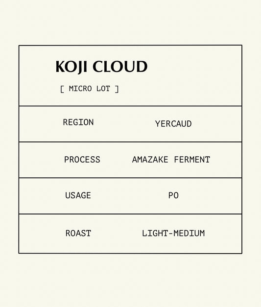 Koji Cloud [MICRO LOT]