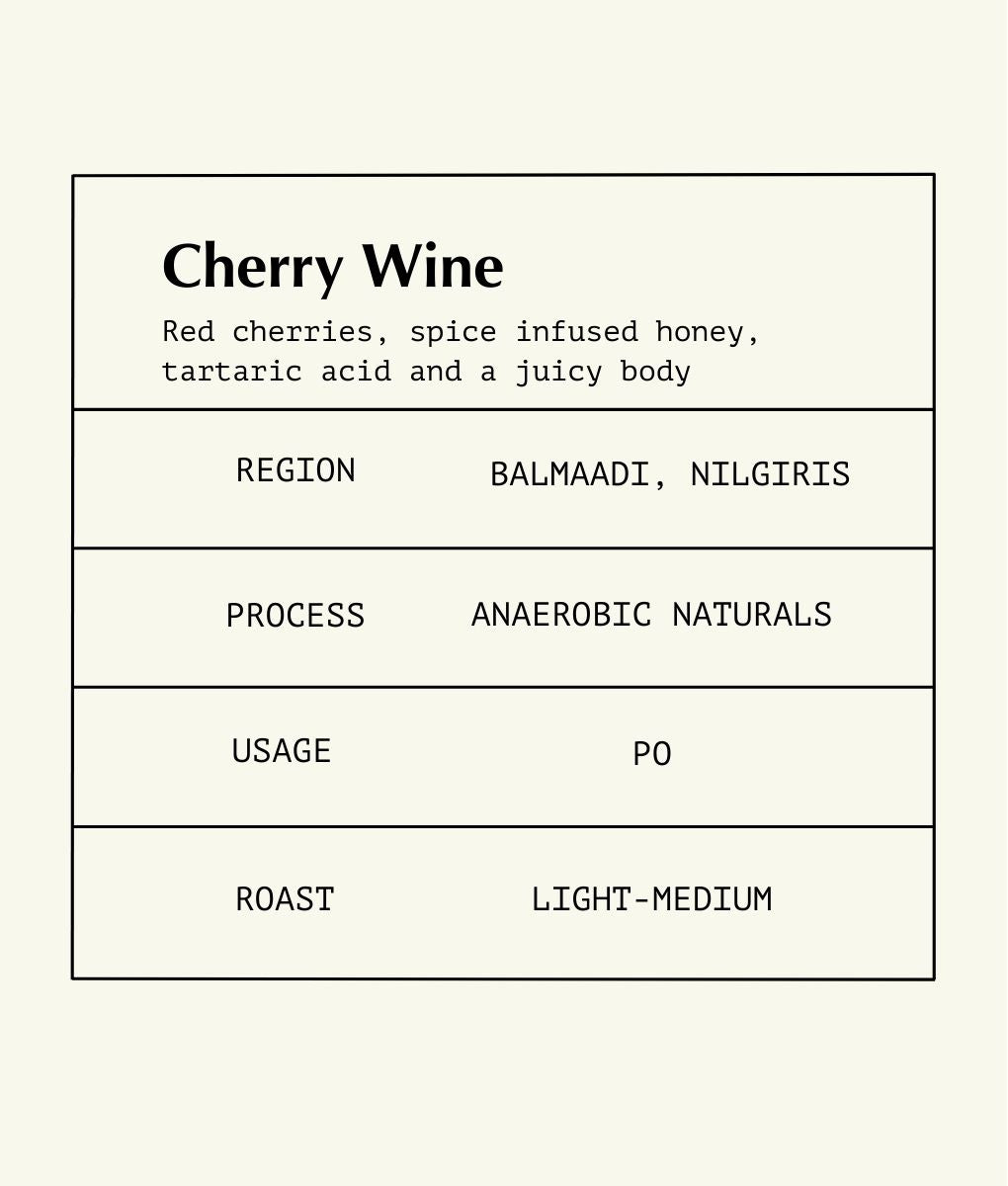 Cherry Wine [MICRO LOT]