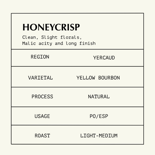 HoneyCrisp [SUPER RARE] [MICRO LOT]