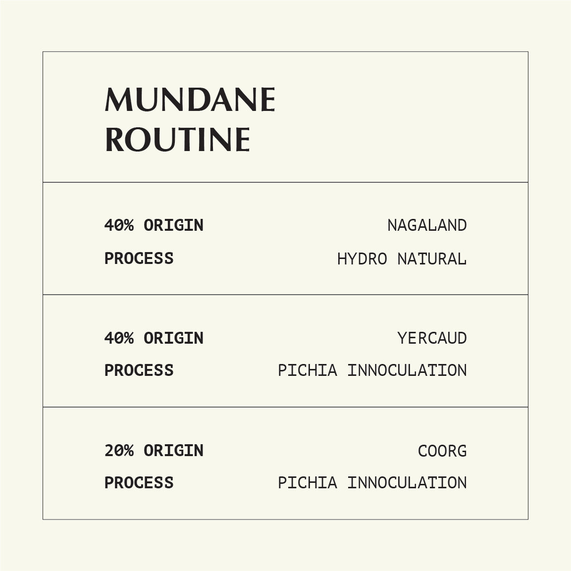 Mundane Routine